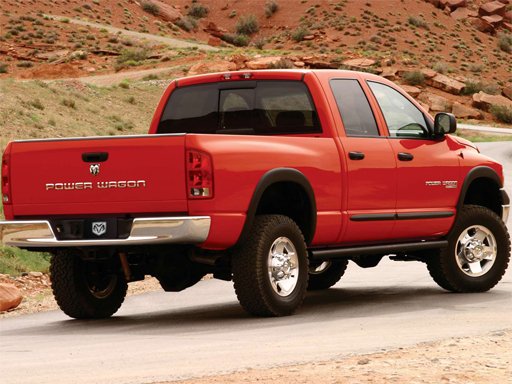 Play Dodge Ram Power Wagon Slide Online